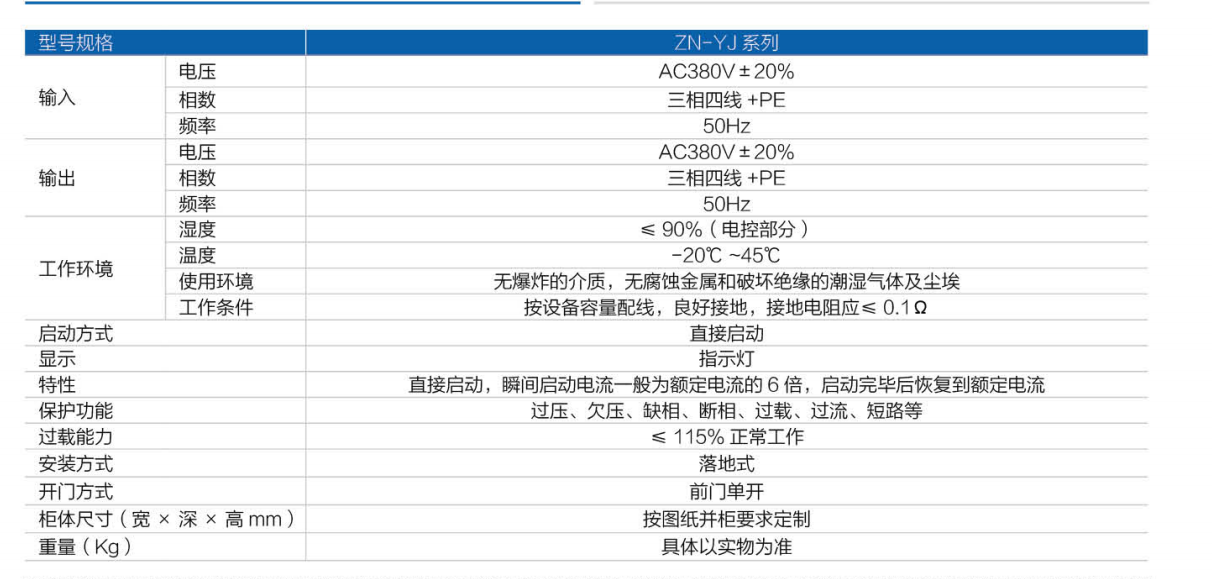 主要技术参数